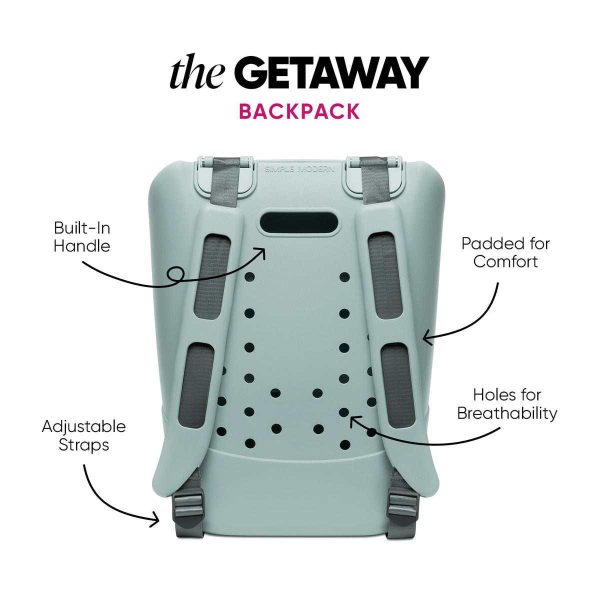 Medium Getaway Backpack