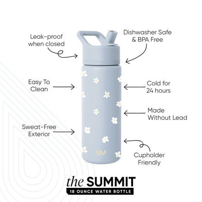 Summit Kids Water Bottle with Straw Lid