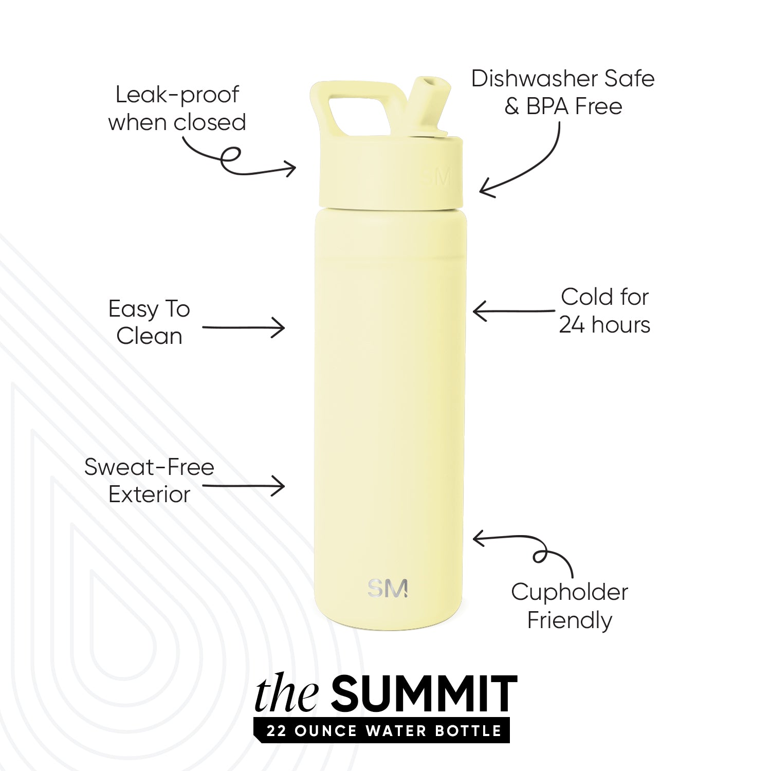 Summit Water Bottle with Straw Lid