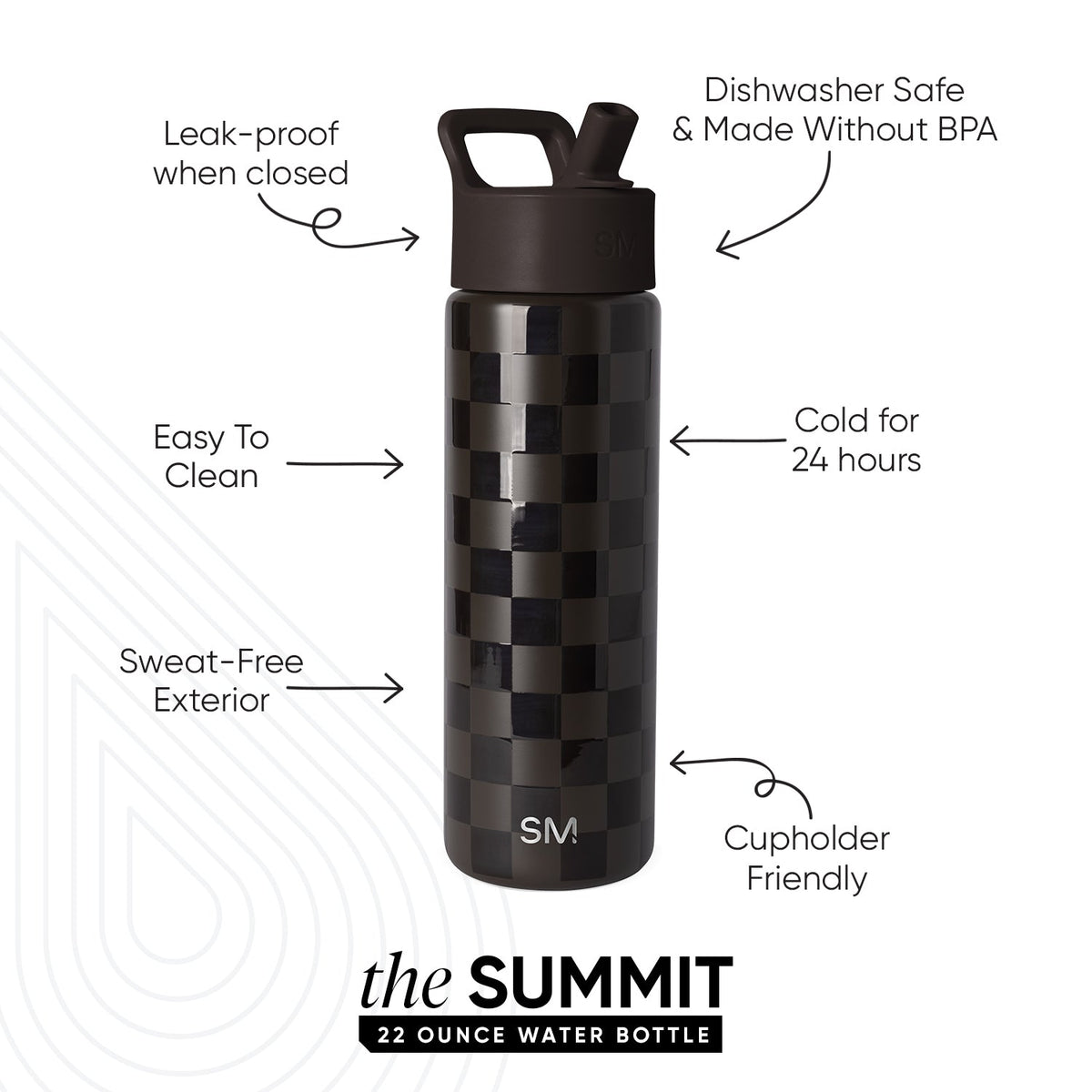 Summit Water Bottle with Straw Lid