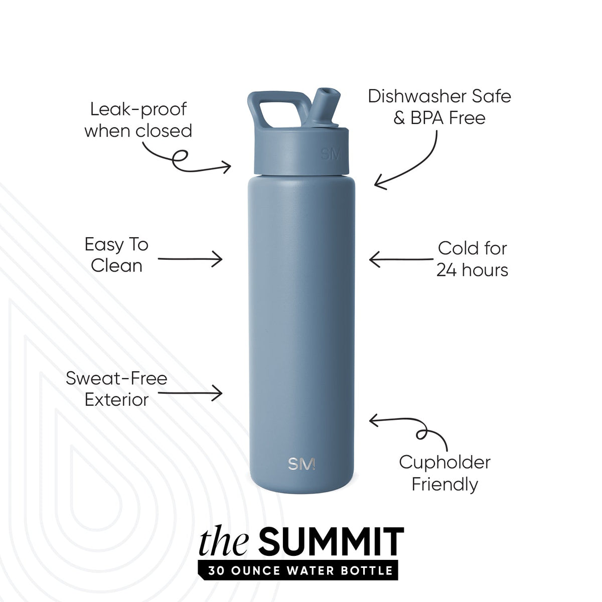 Summit Water Bottle with Straw Lid