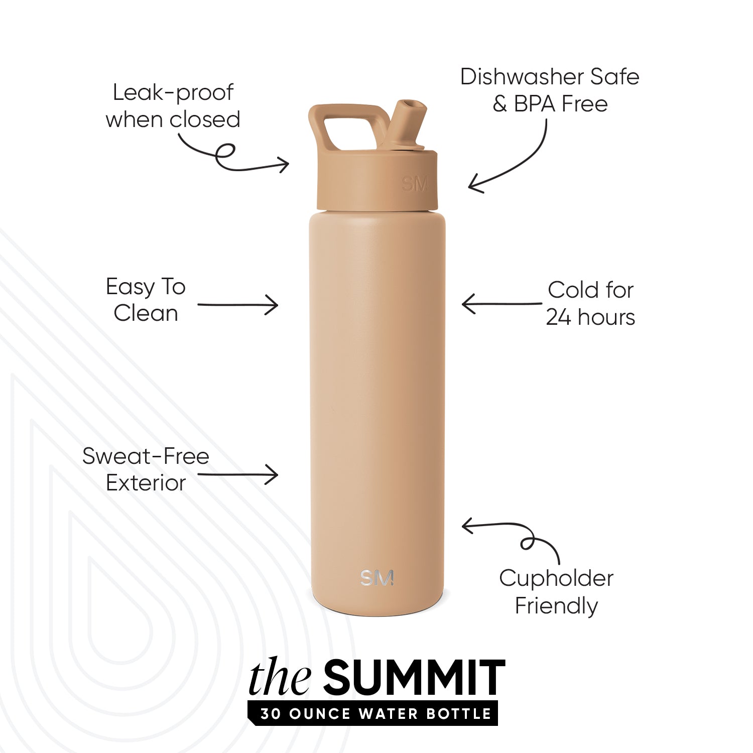 Summit Water Bottle with Straw Lid