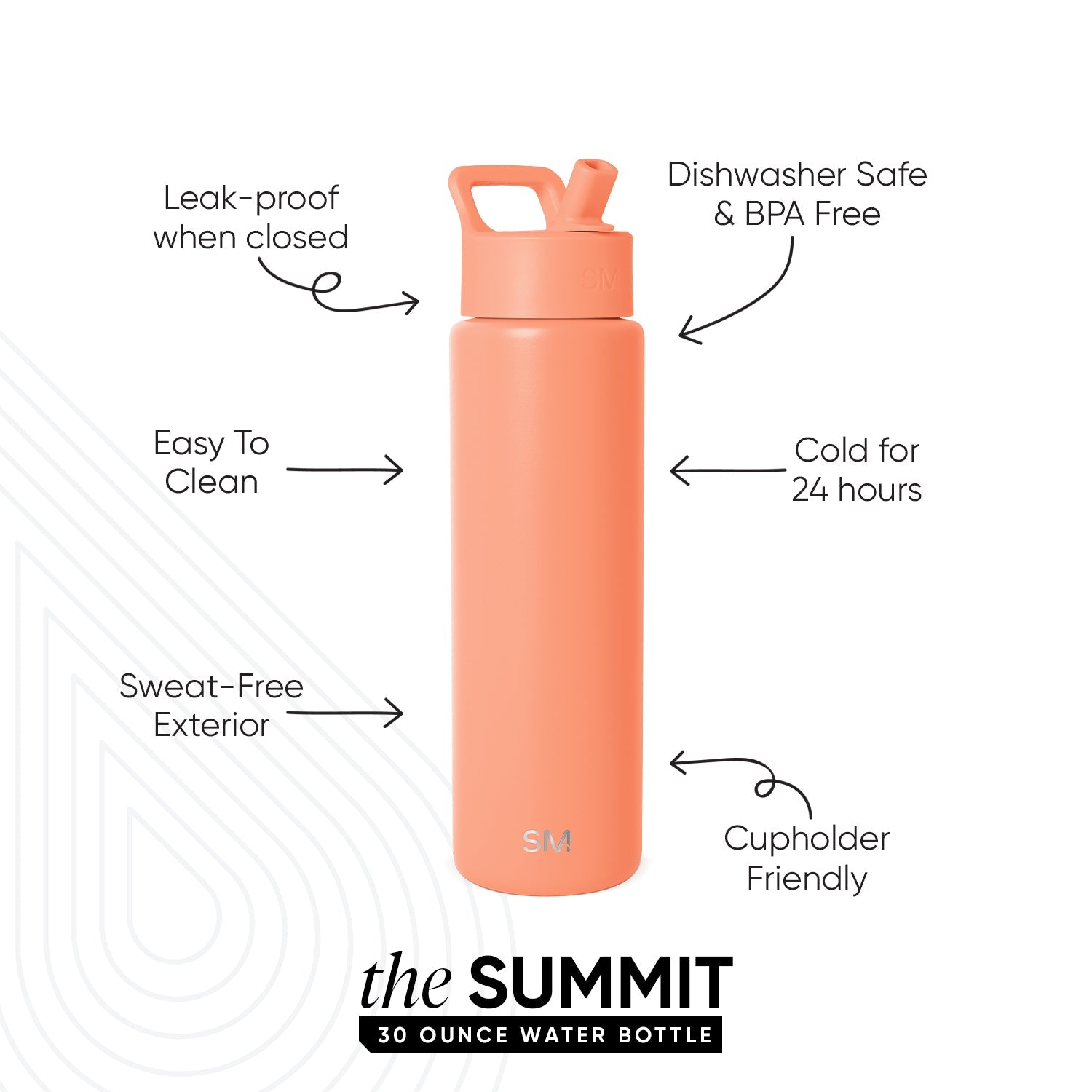 Summit Water Bottle with Straw Lid