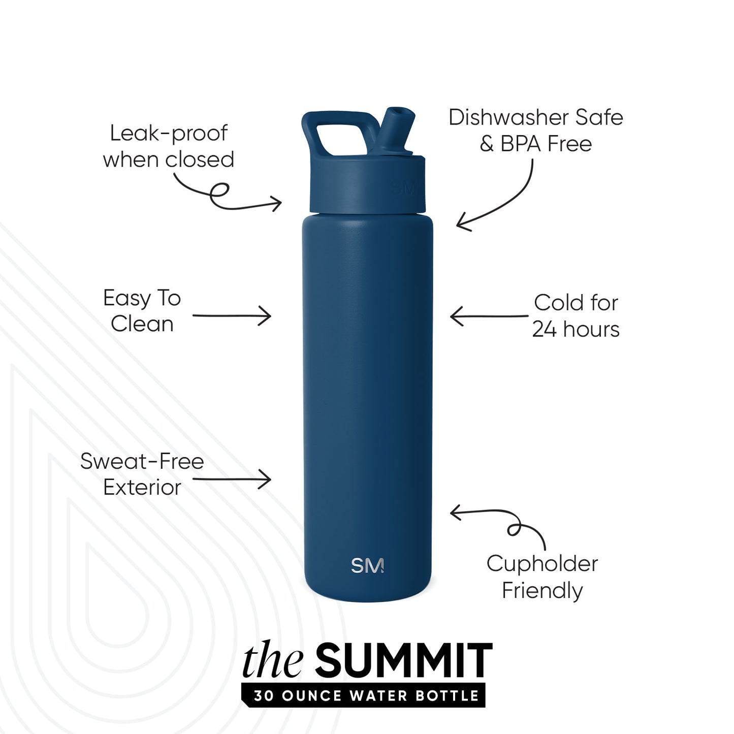Summit Water Bottle with Straw Lid