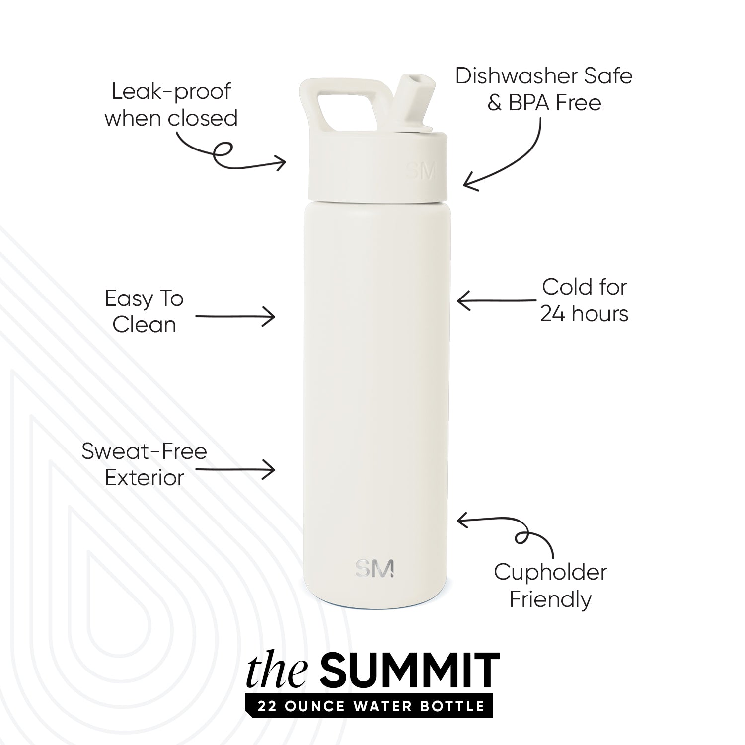 Summit Water Bottle with Straw Lid