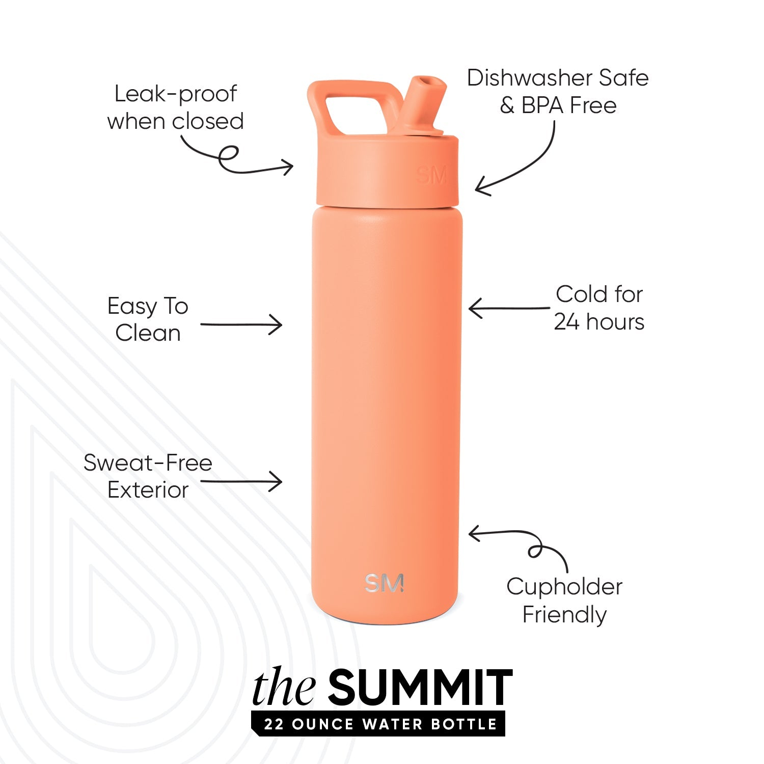 Summit Water Bottle with Straw Lid